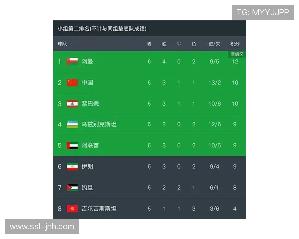 足球外交在亚洲地区发挥作用，促进国家间交流